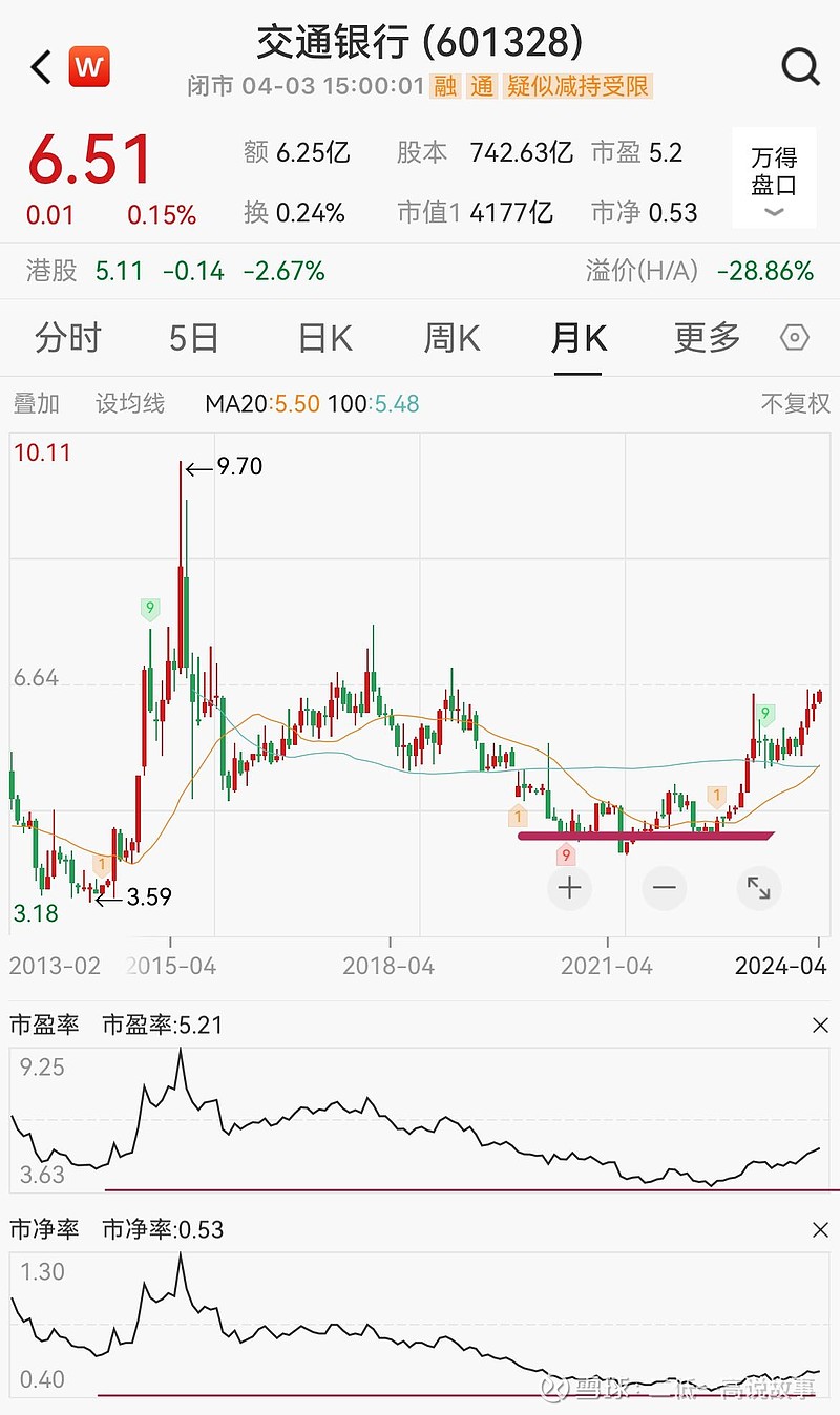 博瑞医药拟发H股 股价两个月腰斩后市盈率仍超240倍