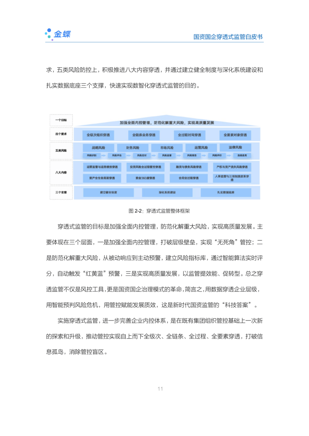 证监会优化合格境外投资者制度