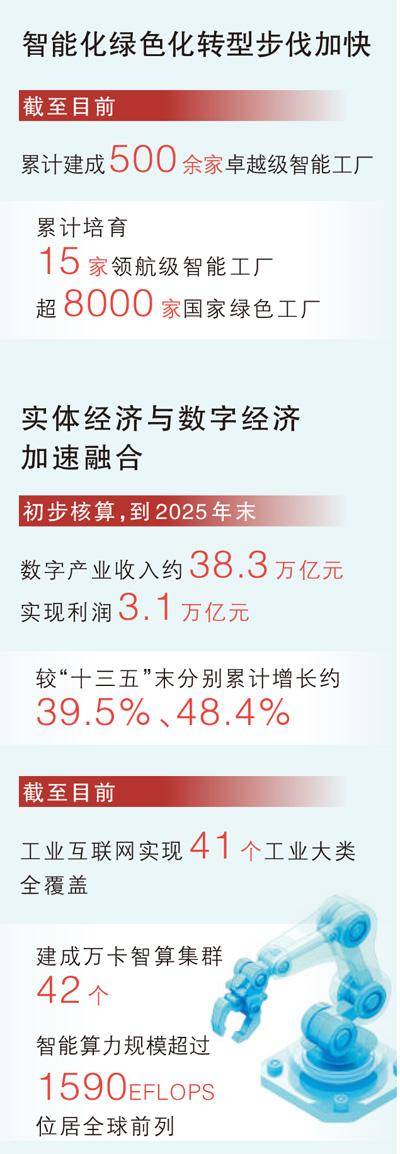 新报告：2030年移动产业经济贡献将达全球GDP8.4%