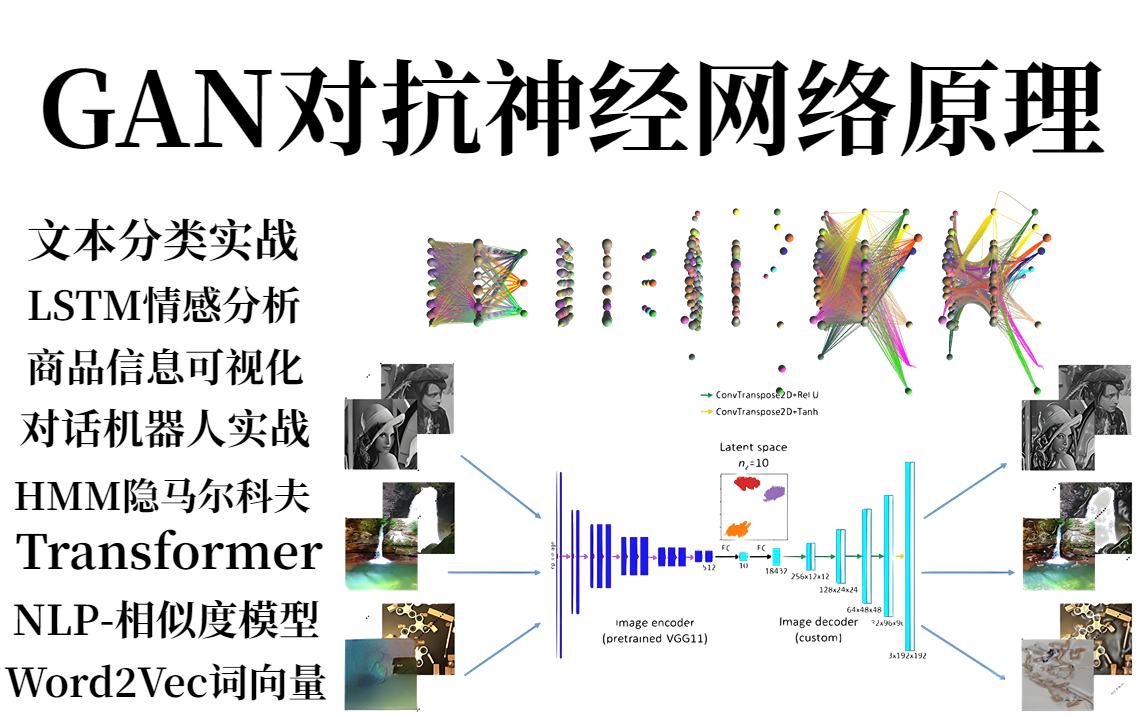 6G：构筑未来世界的神经网络