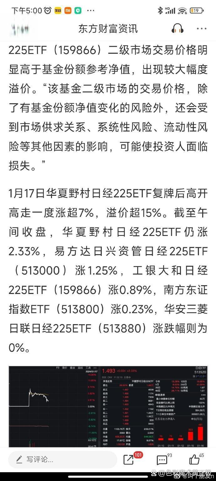 公募销售“补充说明”来了；开年以来30只QDII提示溢价风险