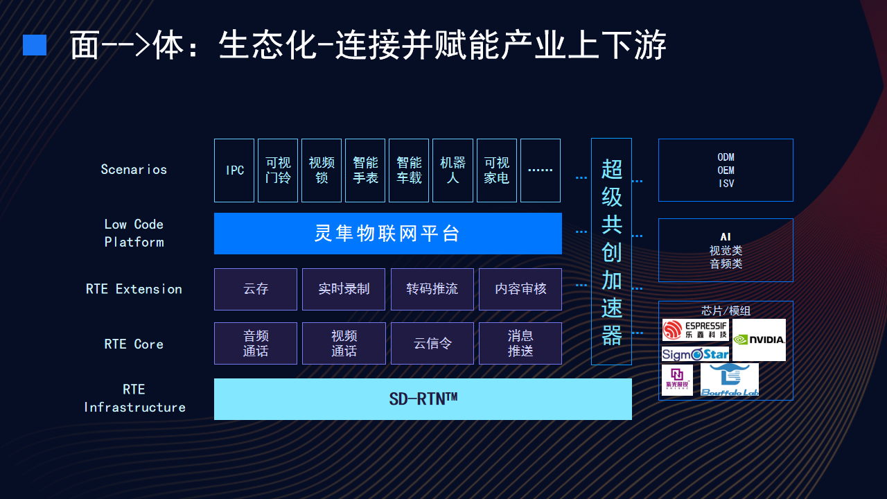 破局与共生：2026教育产业的创新实践与时代使命
