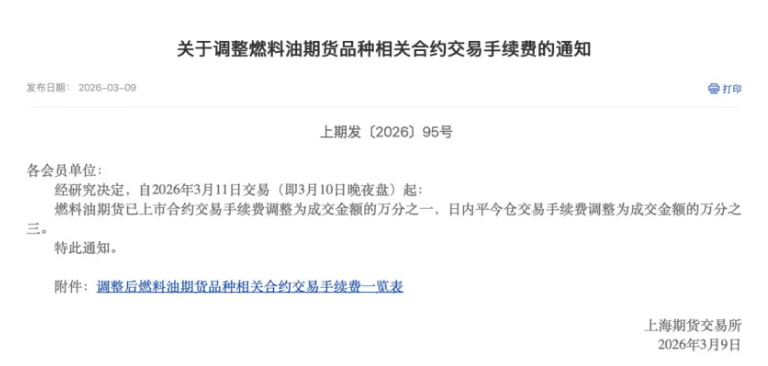 上期所：将于1月20日（即1月19日夜盘）交易起调整白银、镍期货相关合约交易限额