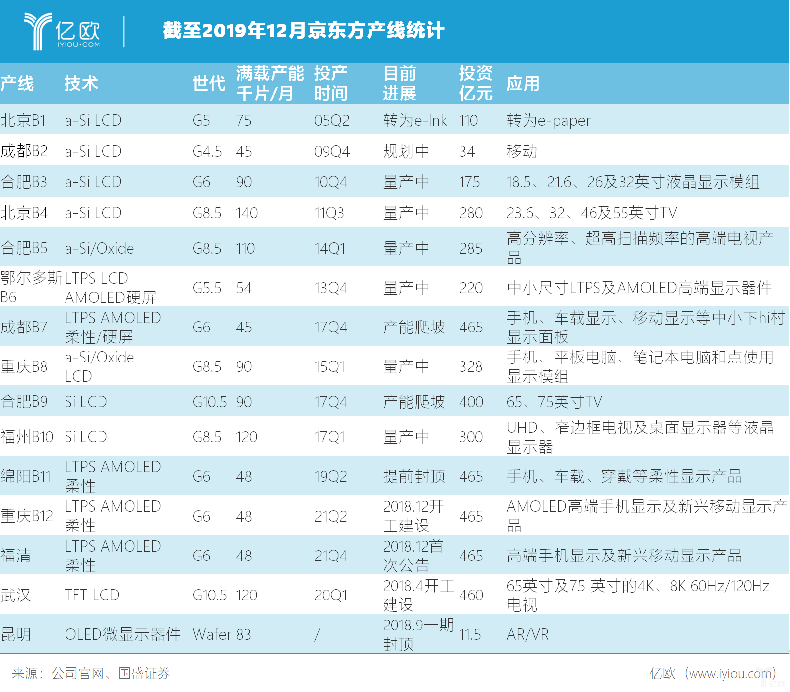 经济热点问答丨释放创纪录石油储备能解决多少问题