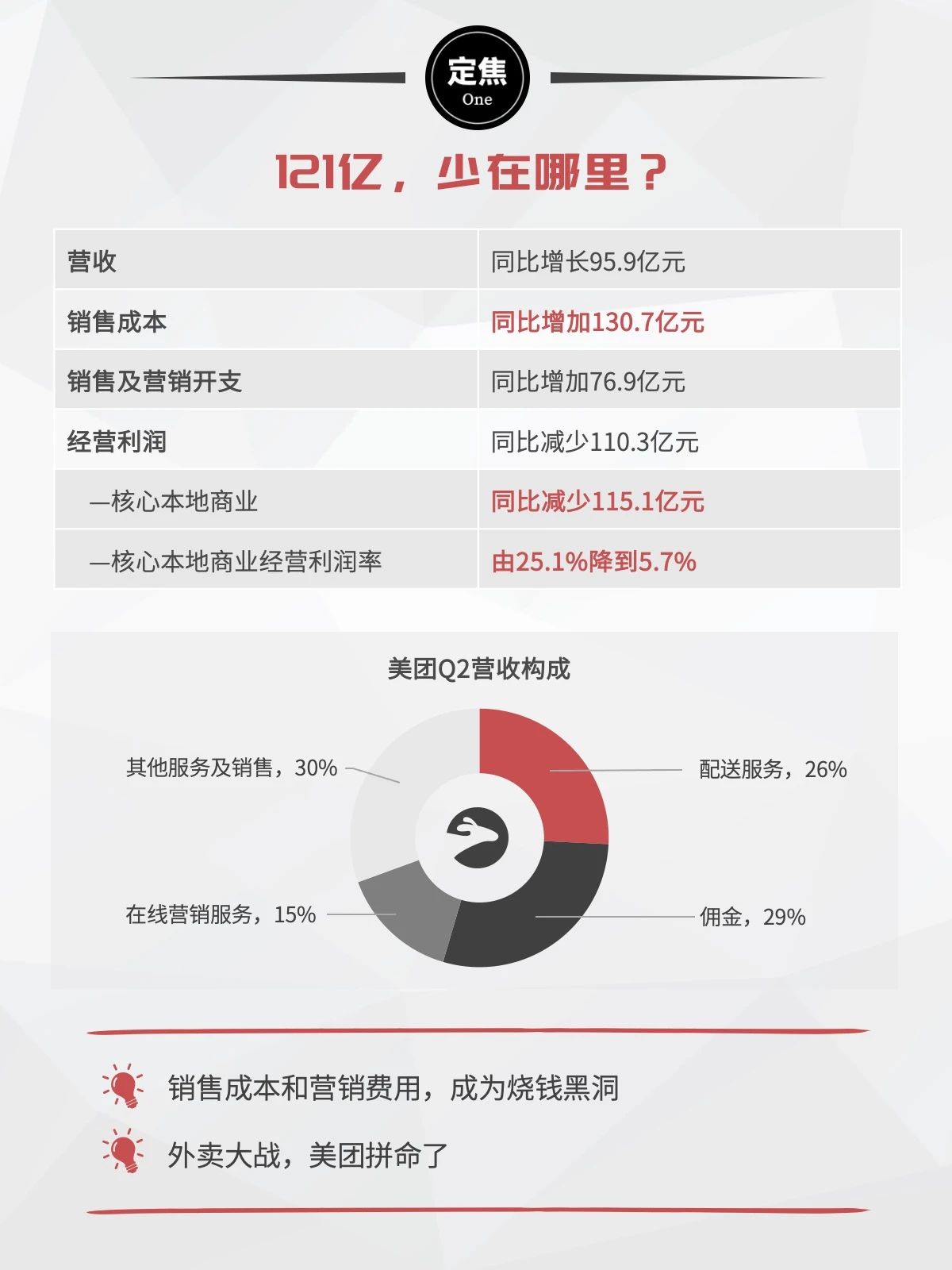 寒武纪首次年度盈利 营收同比增453%