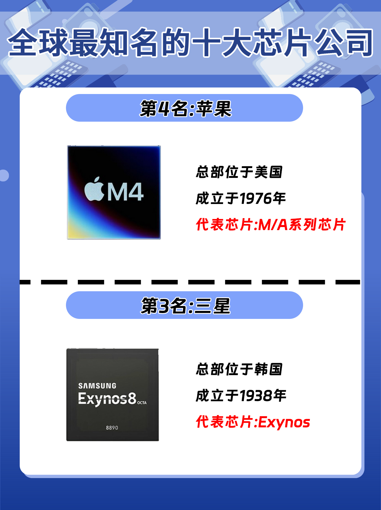 芯片大厂恩智浦计划下月起涨价