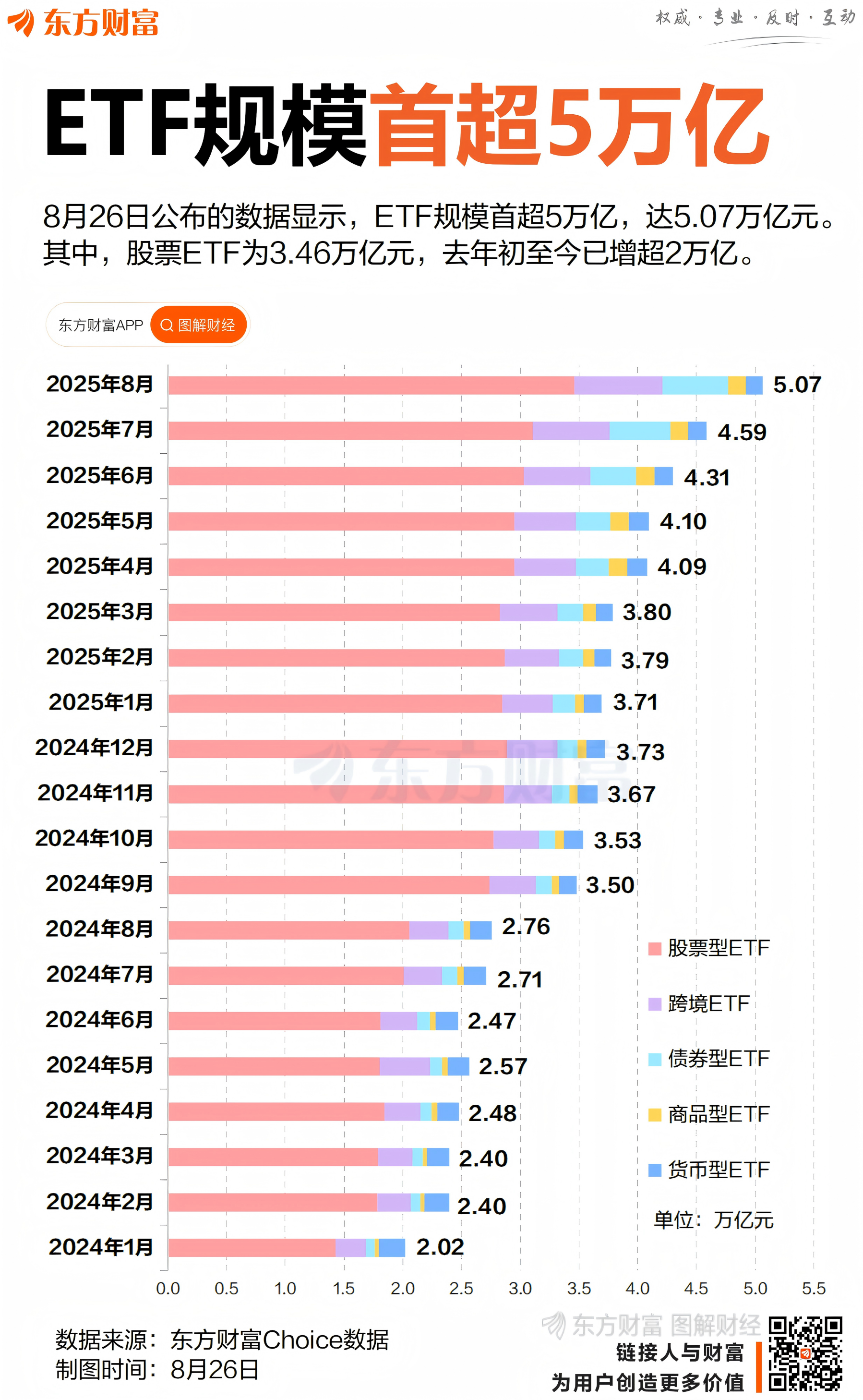 行业ETF风向标丨卫星ETF交投重新活跃，9只航空ETF半日涨幅超2.5%