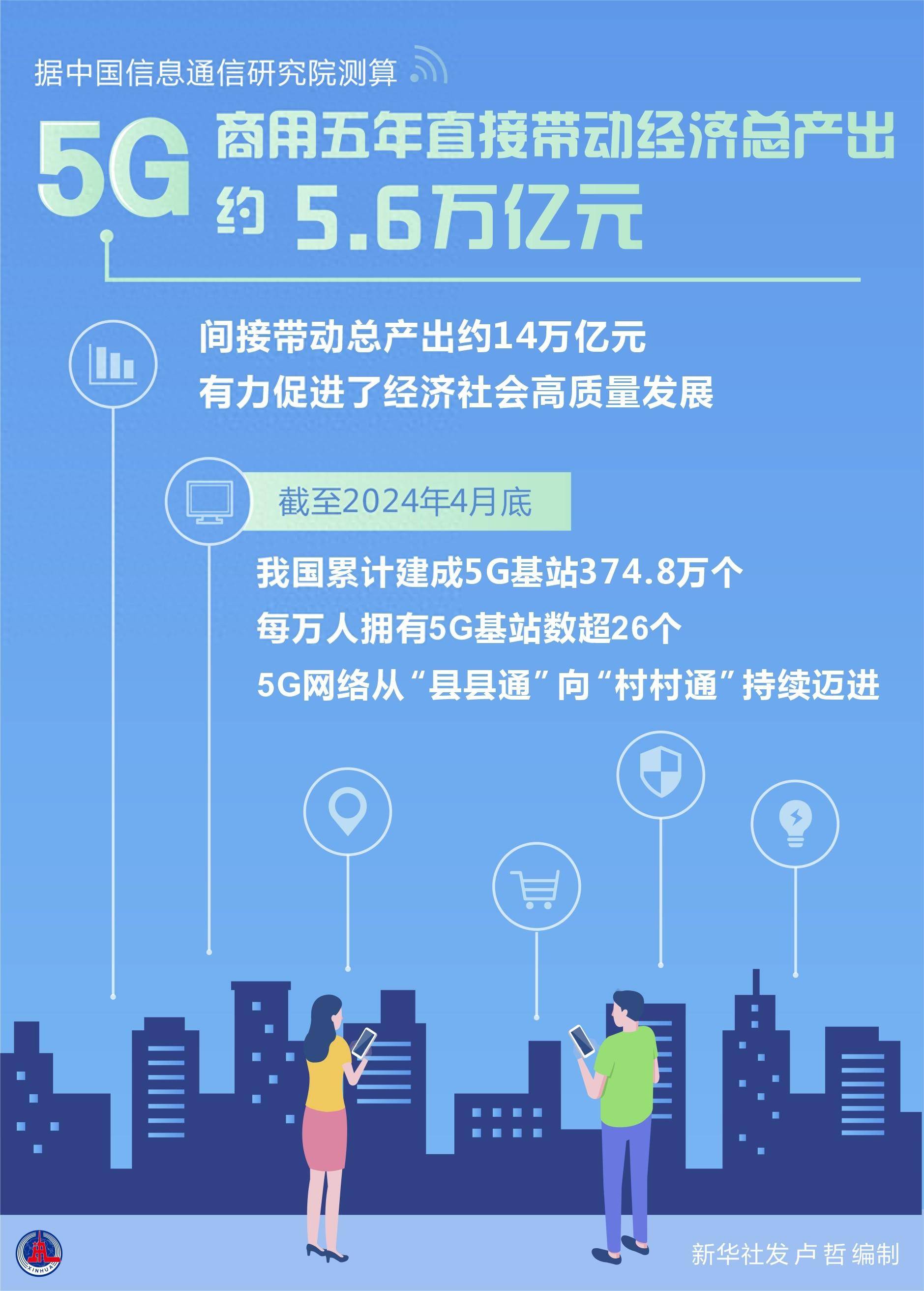 集成电路上市公司加快业务多元扩张