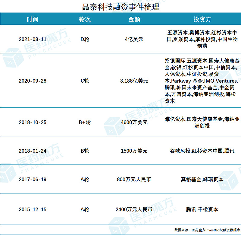 溜溜梅母公司二度递表港交所：对赌大限将至 6年前主动撤回A股上市申请