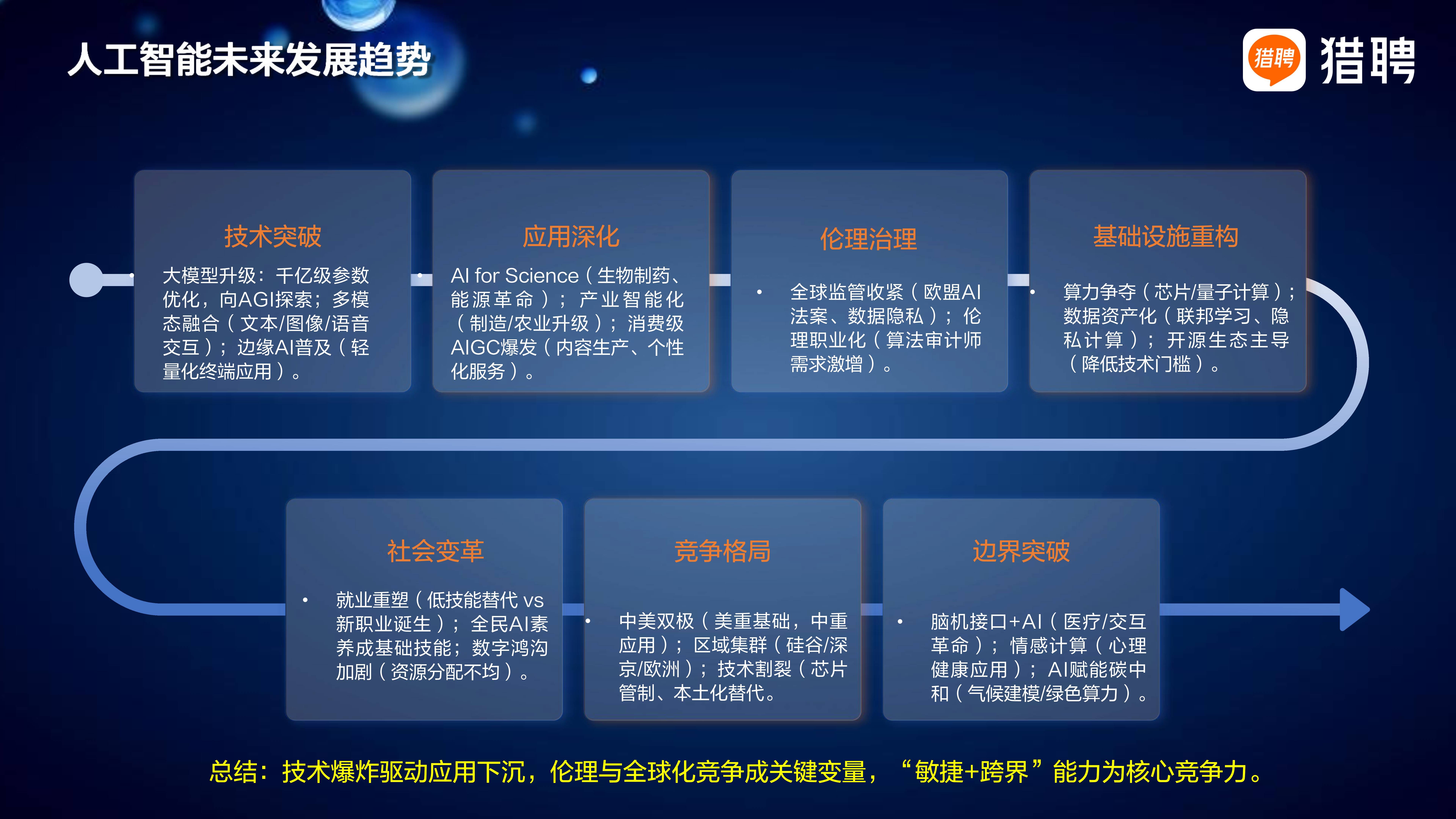 从AWE看AI成为 消费重要拉动力