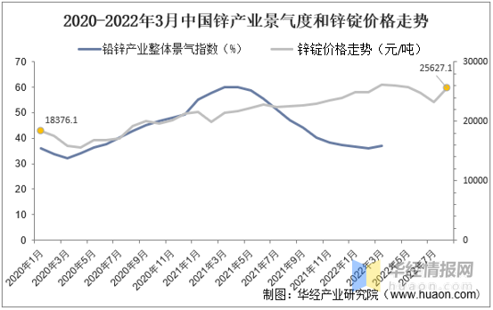发展中国家2030可持续发展议程研修班走进中金岭南