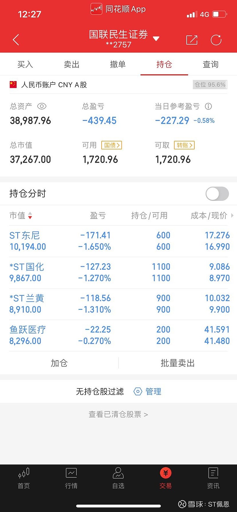 汇洲智能：因财务造假拟被罚500万元，股票将被ST