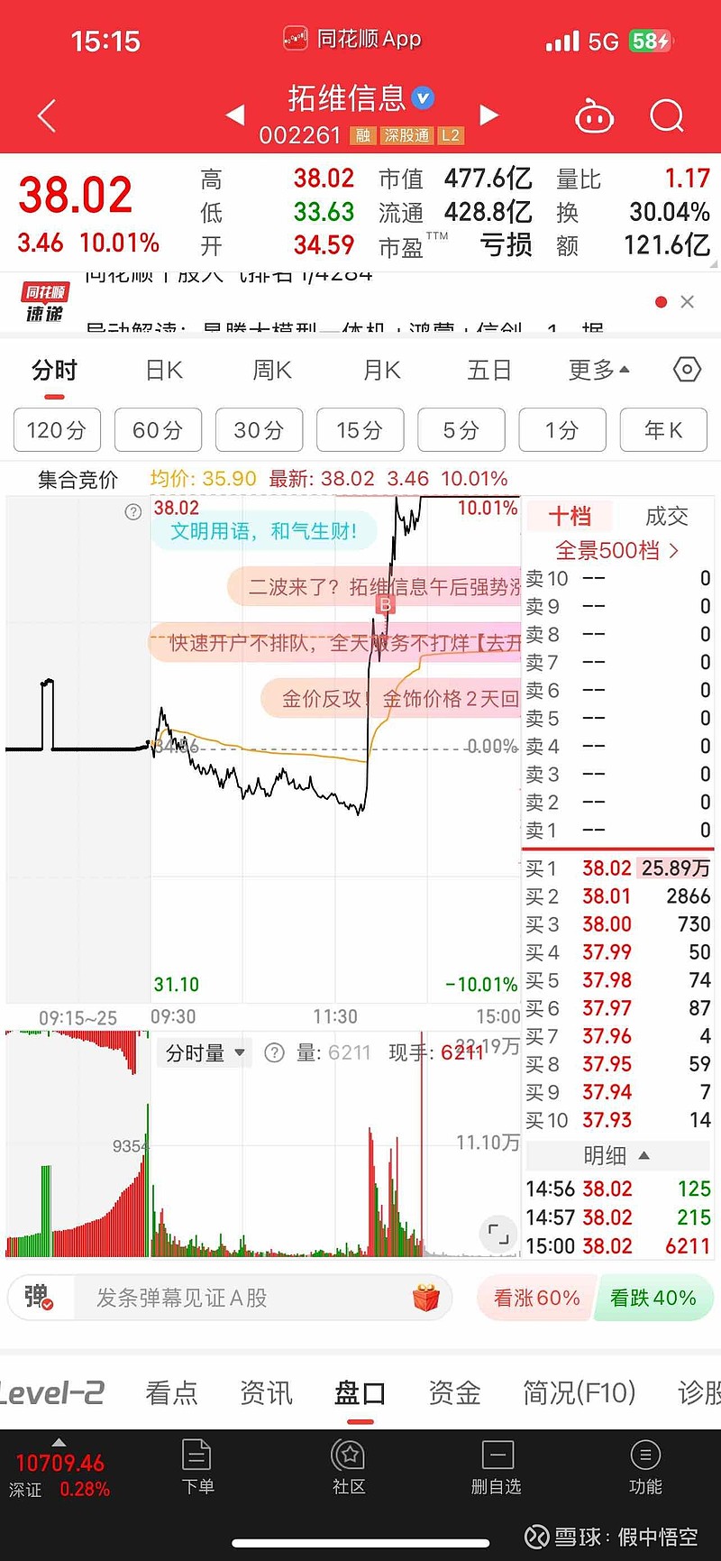 汇洲智能：因财务造假拟被罚500万元，股票将被ST
