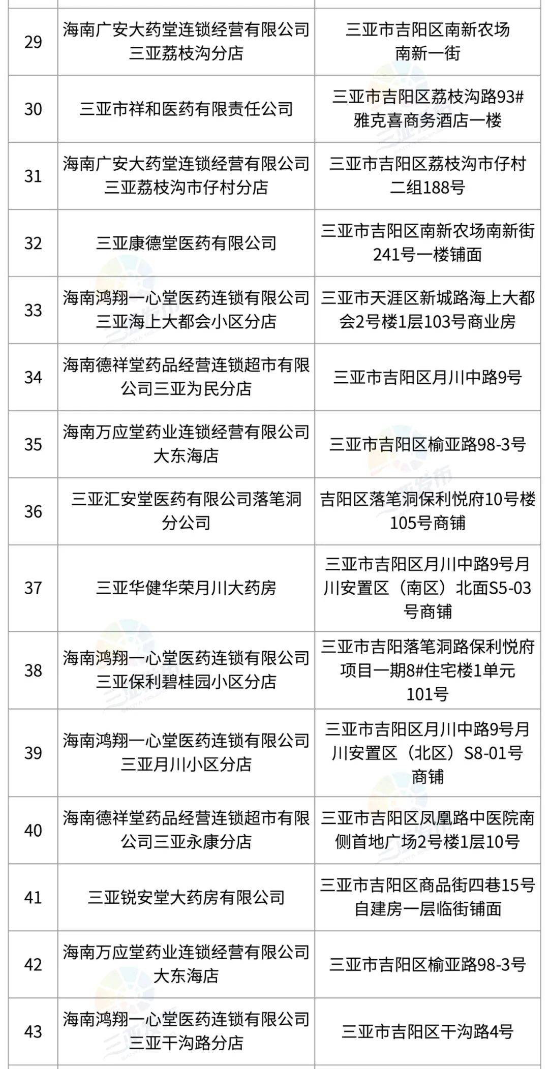 极米科技:子公司收到国内知名汽车主机厂开发定点通知