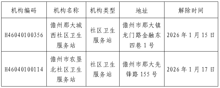 极米科技:子公司收到国内知名汽车主机厂开发定点通知