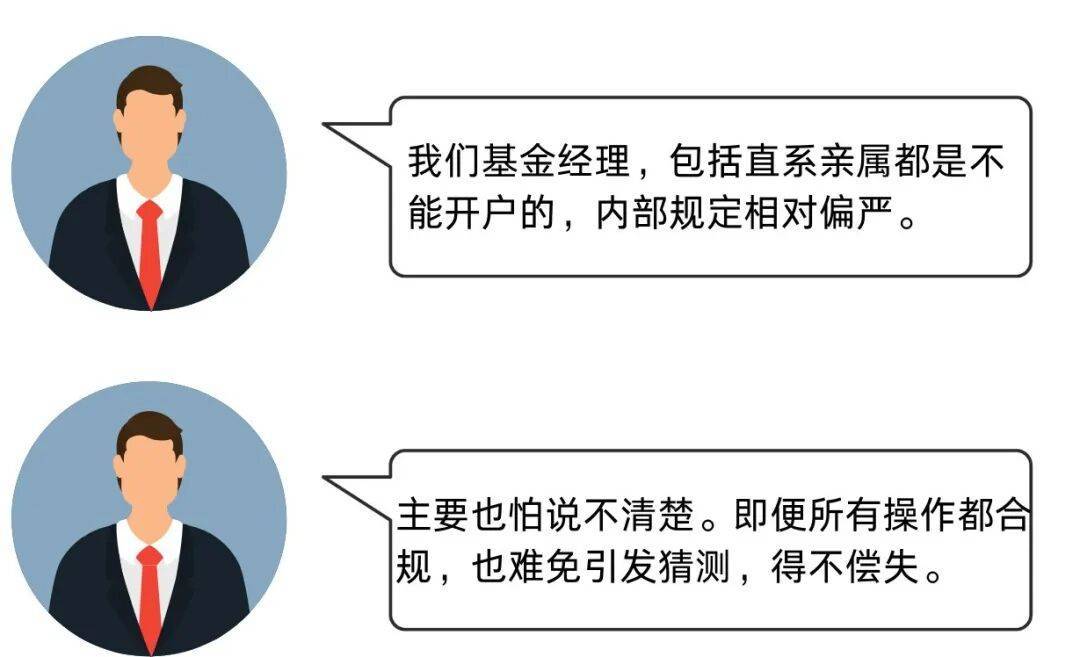 头部公募现打新热；闫思倩最新发声