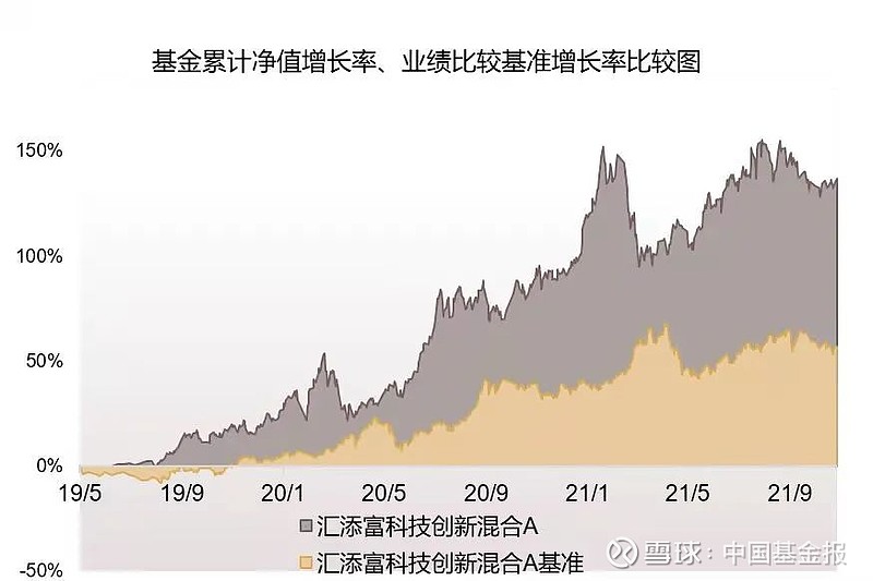 北交所公司三季报凸显“专精特新”特色 多家企业创新驱动业绩亮眼