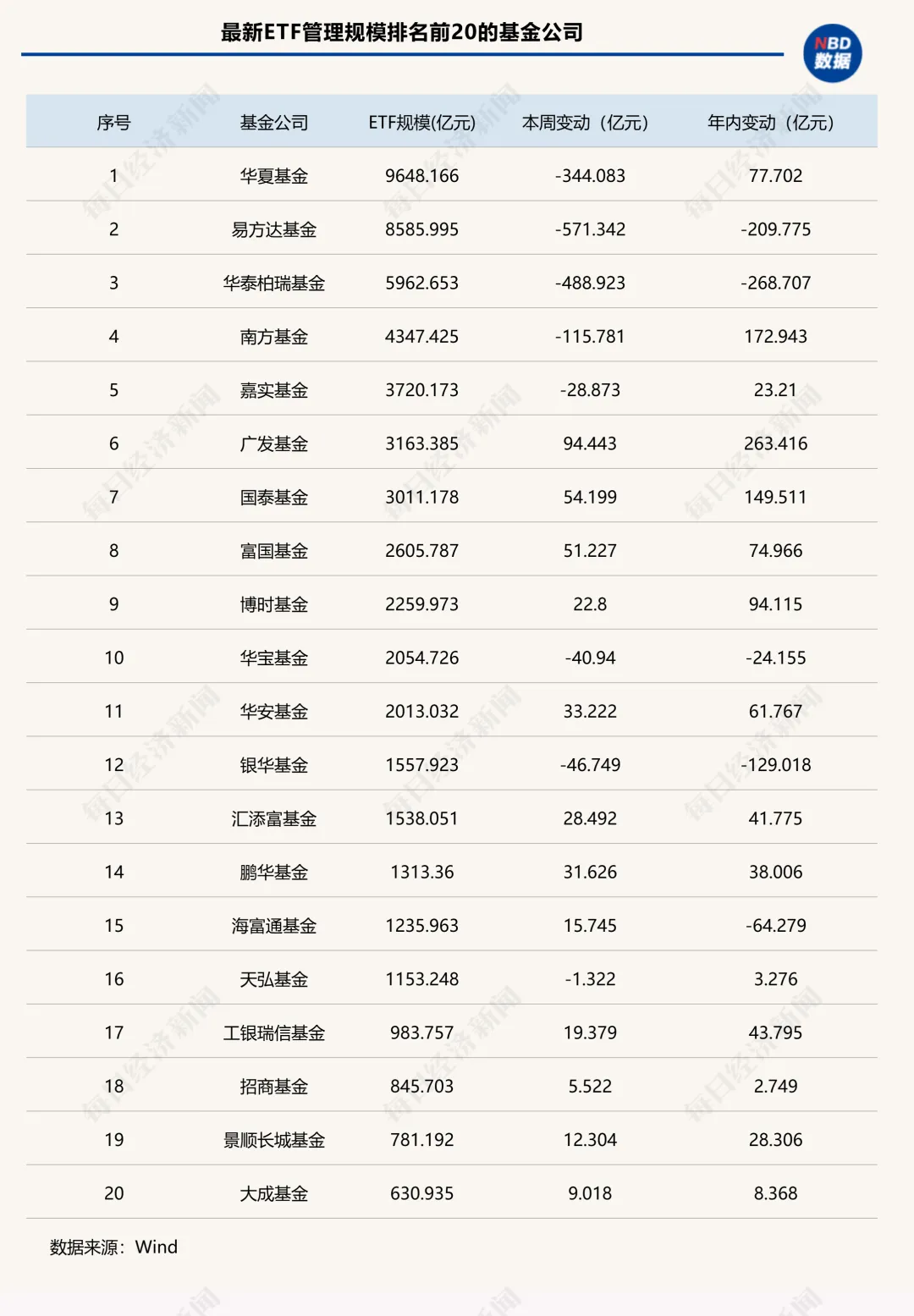 10月A股市场融资余额增加超900亿 这些个股被显著加仓
