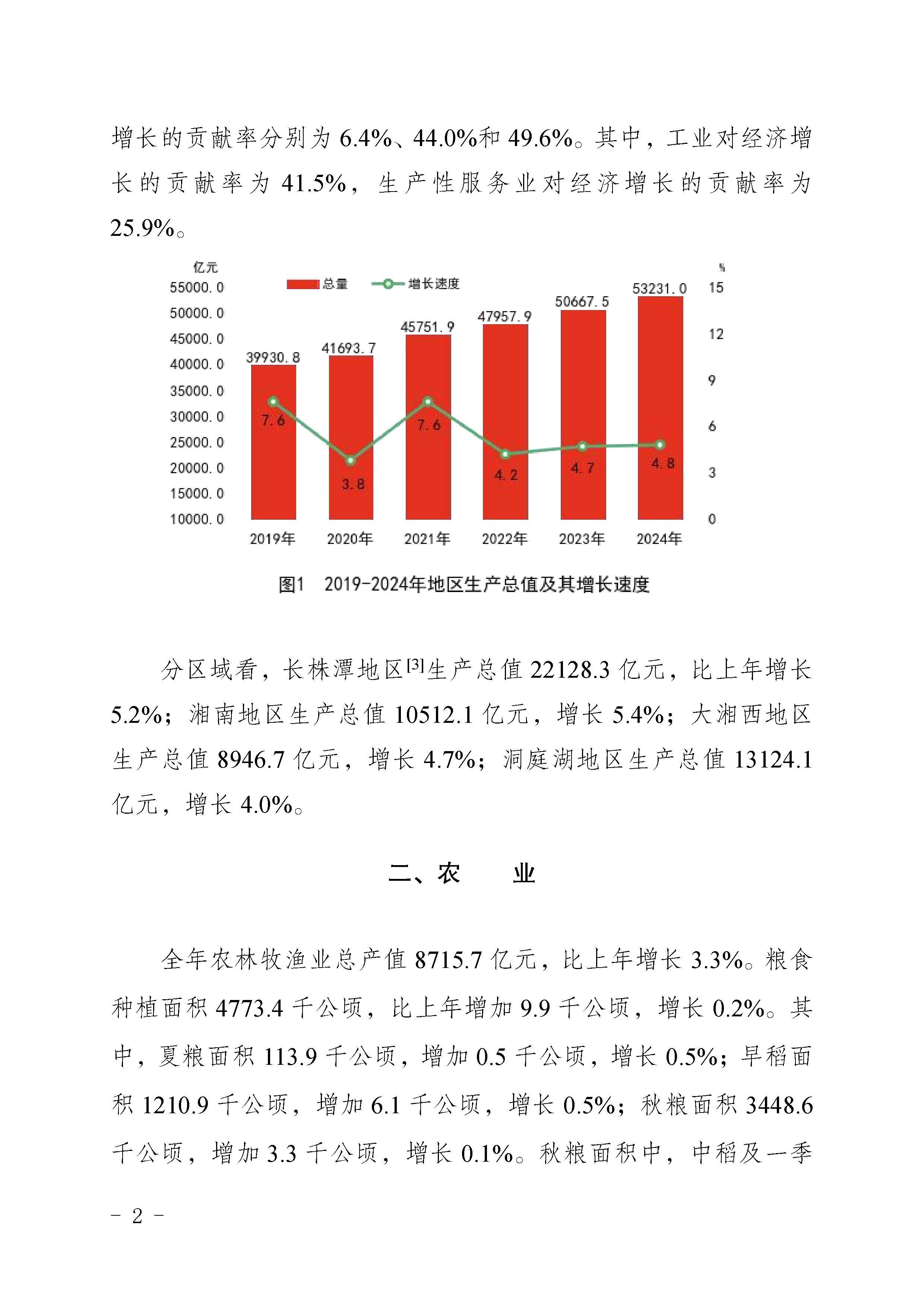 我国森林面积和森林蓄积连续40年双增长