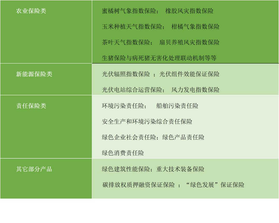 交行：坚持打造转型金融特色 构建综合化绿色金融服务体系