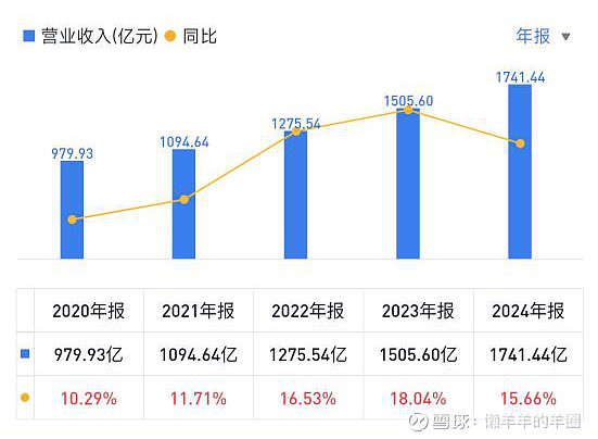 2025年我国职工医保个人账户共济4.64亿人次 共济金额687.7亿元