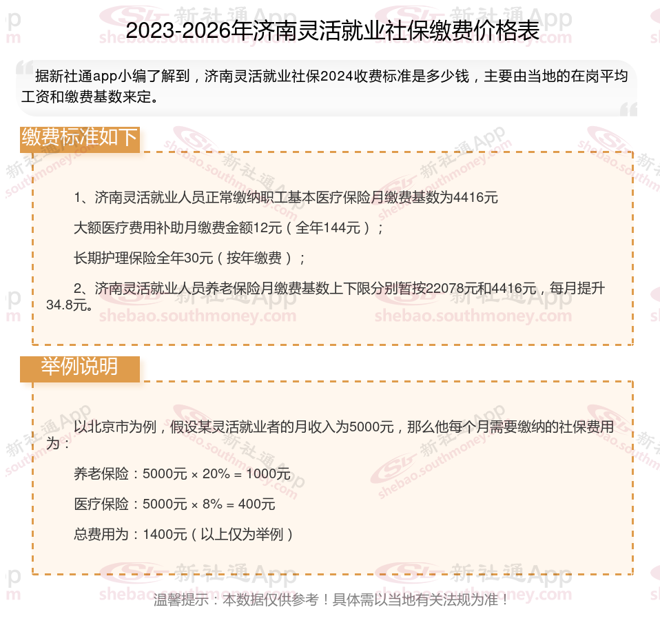 2025年我国职工医保个人账户共济4.64亿人次 共济金额687.7亿元