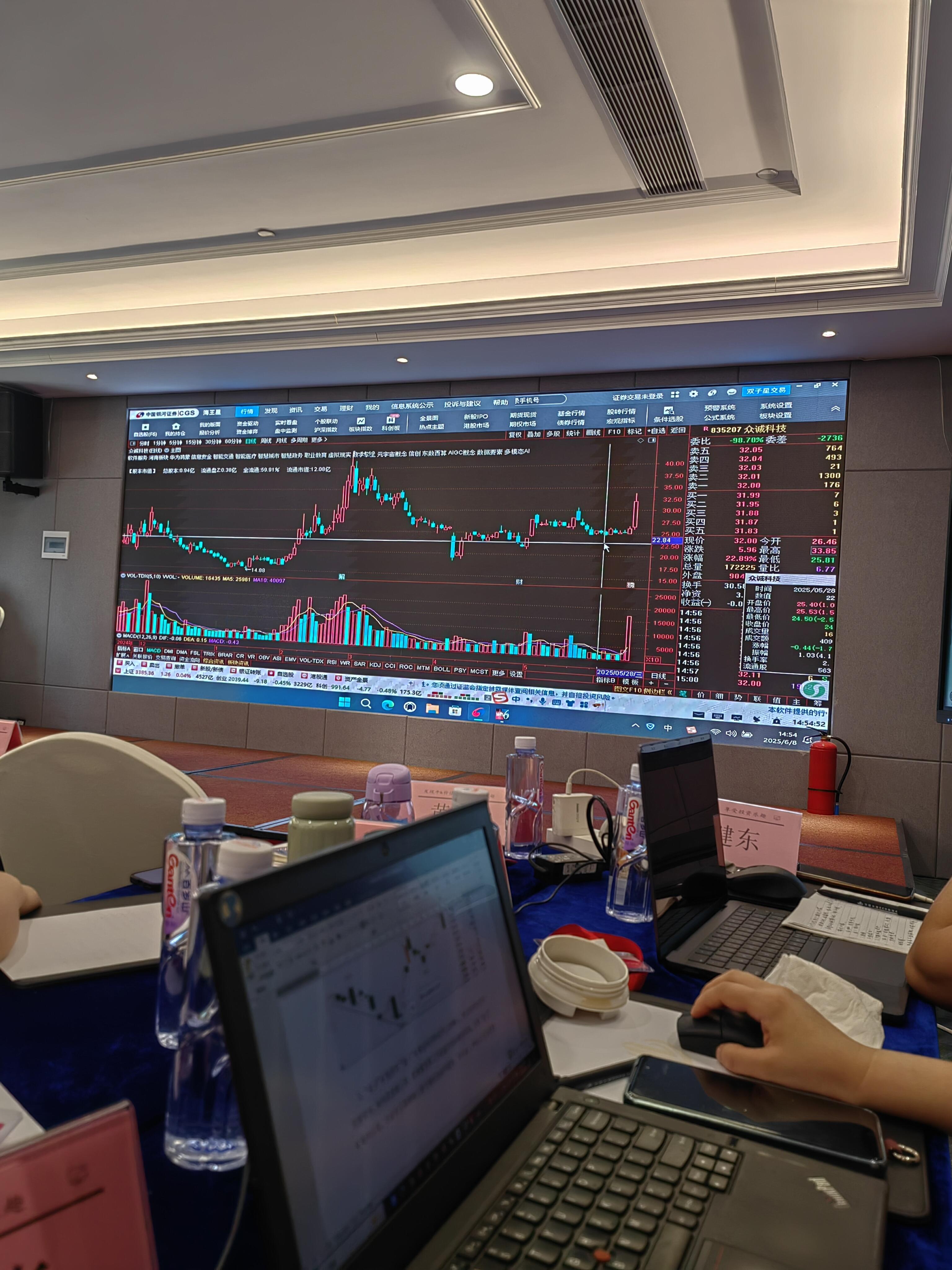 A股震荡回调，超20只基金单日跌逾7%