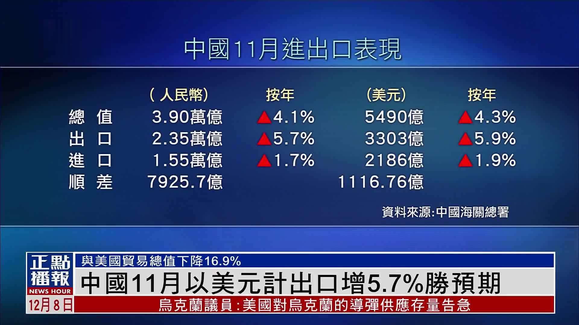 外汇局：2025年1-12月中国外汇市场累计成交304.57万亿元人民币