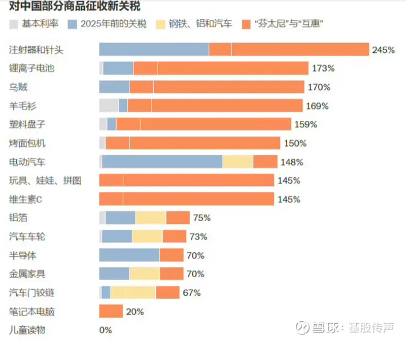 ETF规模速报 | 黄金ETF昨日净流入逾13亿元，中证500ETF净流出超118亿元
