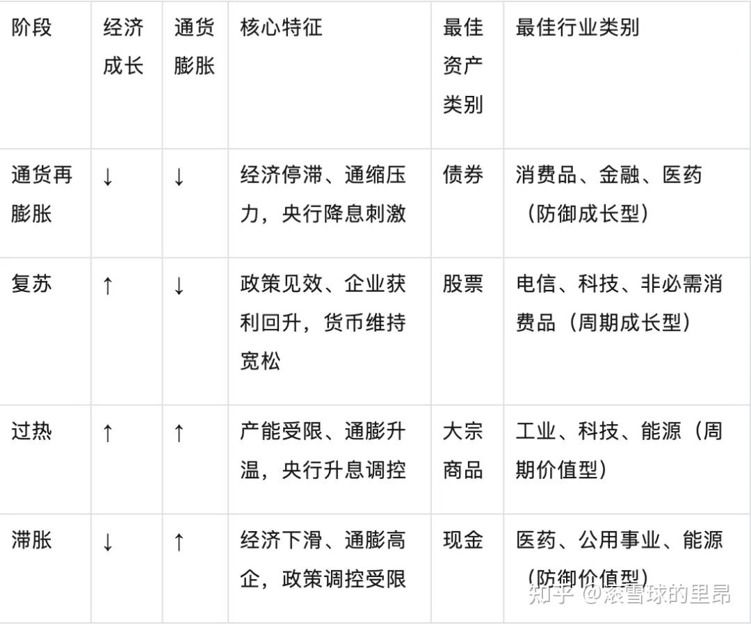 机构研判港股2026年前景:基本面“接棒”驱动行情 看好四类资产配置价值