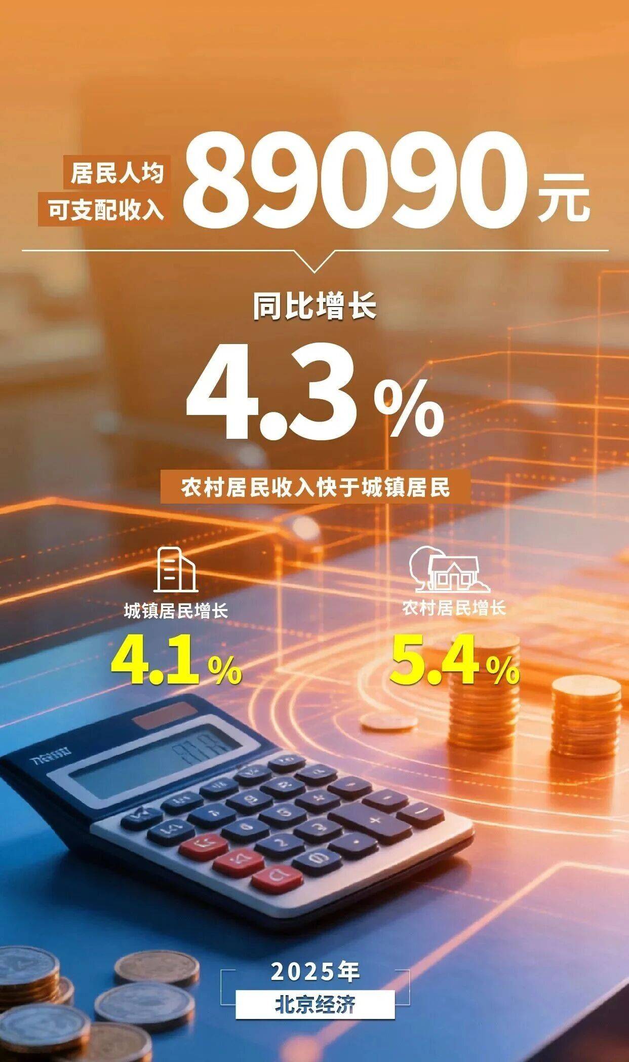 源杰科技:2025年实现营业收入6.01亿元 同比增长138.5%