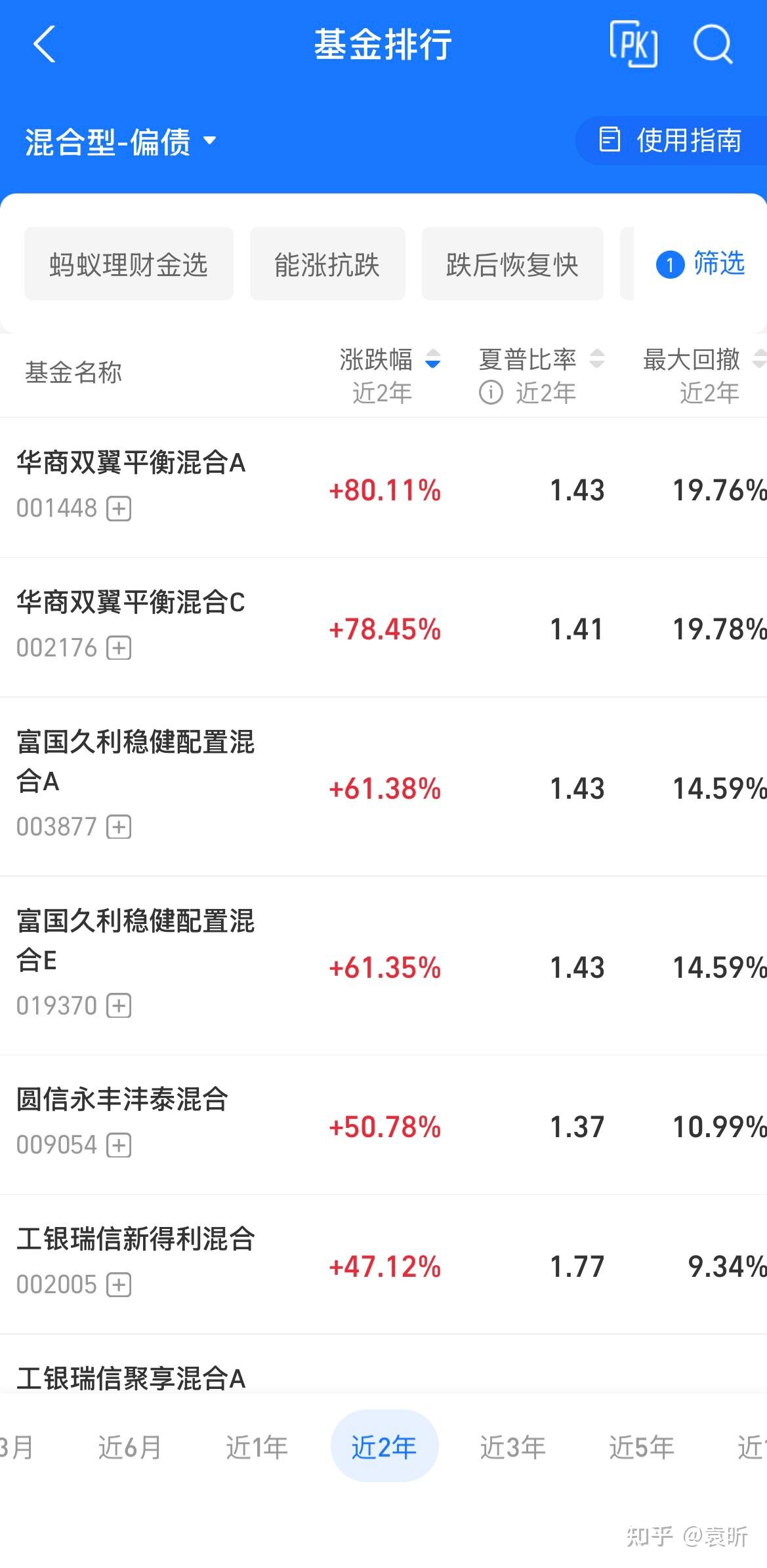 国盾量子:2025年净利润为539.19万元 同比扭亏