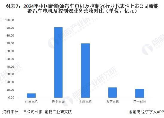2026年中国航运行业上市公司全方位对比(行业布局汇总、业绩对比、业务规划等)