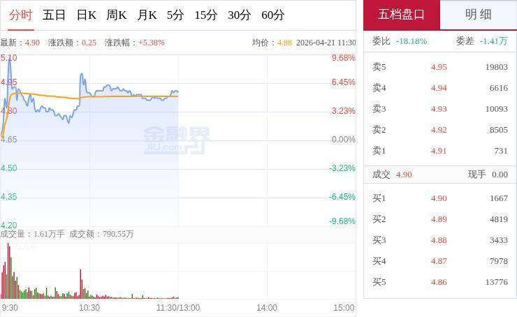 中英人寿斩获2026年度ESG社会责任实践领先企业