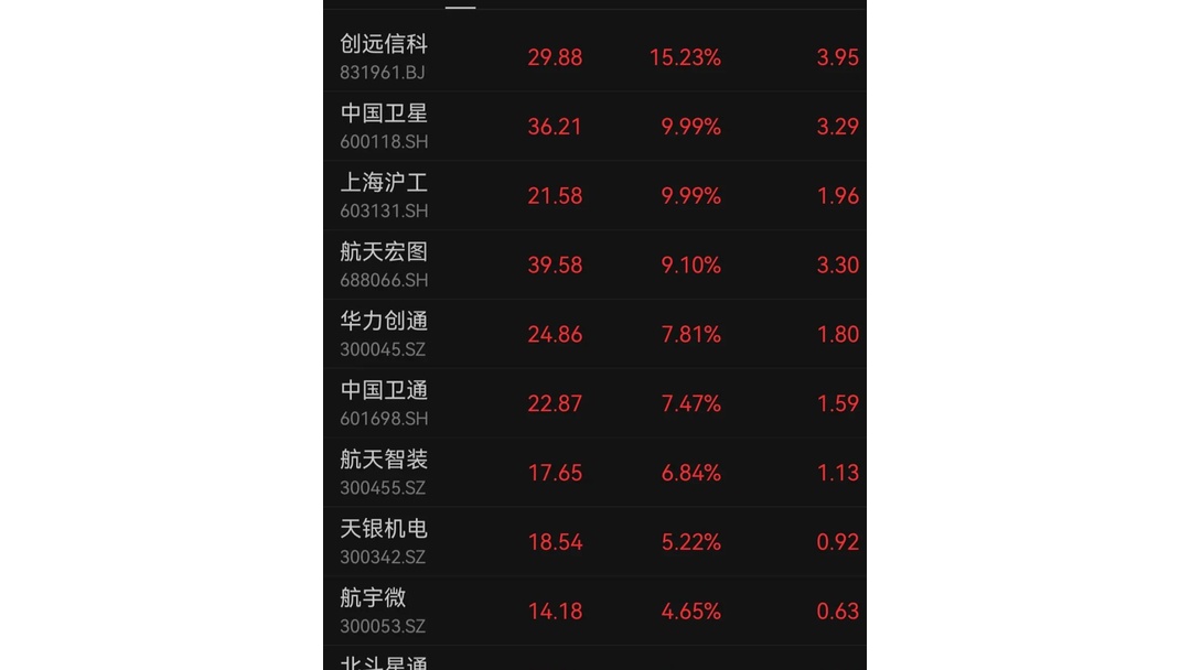上市进程一波三折，曾招股后又退回申购款！这家公司上市首日大涨